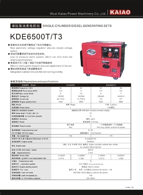 5KVA малые тепловозные резервные генераторы селитебные, малошумный тепловозный генератор